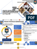 1 Arah Kebijakan Permendagri No 77 Tahun 2020 Bab i + Sipd