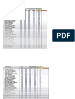 Participantes Grupo: Exam Parcial Nota Permanente