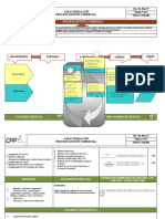 Cpp-D-Com-001 Caracterizacion Proceso Gestion Comercial