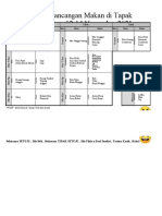 Jadual Perancangan MKN