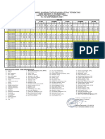 Jadwal PTM Terbatas 15-19 Nov 2021