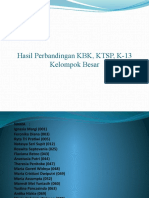 Perbandingan Kelompok Besar, KBK, KTSP, K-13