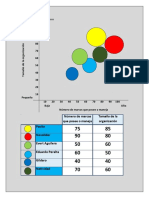 Cuadro Estratégico de La Competencia