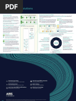 For SAP Solutions: Cheat Sheet