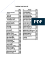 Price List Warung Pompom September 2021: No. Nama Product Harga No. Nama Product Harga