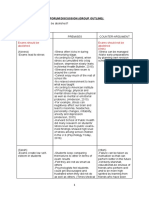 Elc501 Sample Format For Timeframe Discussion, Forum Discussion Outline and Forum Topics