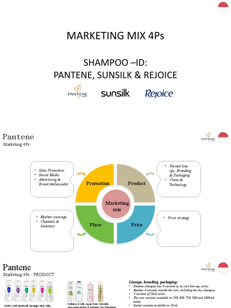 Pantene, Sunsilk, Rejoice Marketing Mix 4Ps PDF Supermarket Retail