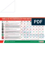 Tabela_Recomendacao_Caminhao
