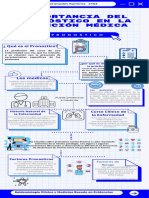 Infografía Pronostico 