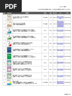 08 読解リスト