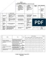 Bab V (Poa 2021)