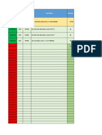 Formato de Creacion de Codigos 2020