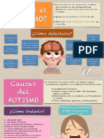 Infografia Del Autismo