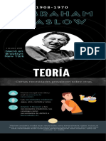 Abraham Maslow y Teoría 1908-1970