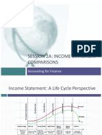 Session 2A: Income Statement Comparisons: Accounting For Finance