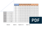 Base de datos.xlsx grado de instrucción