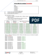 72778284 01 Exercice Table de Routage Correction