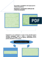 La narrativa pedagógica: reflexionar la práctica docente