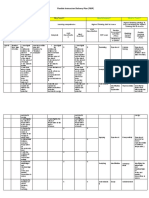 Flexible Instruction Delivery Plan (FIDP) : What To Teach?