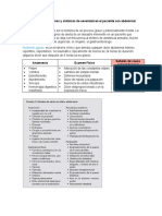 RAE 8 Identificar Los Signos y Síntomas de Severidad en El Paciente Con Abdominal Agudo.