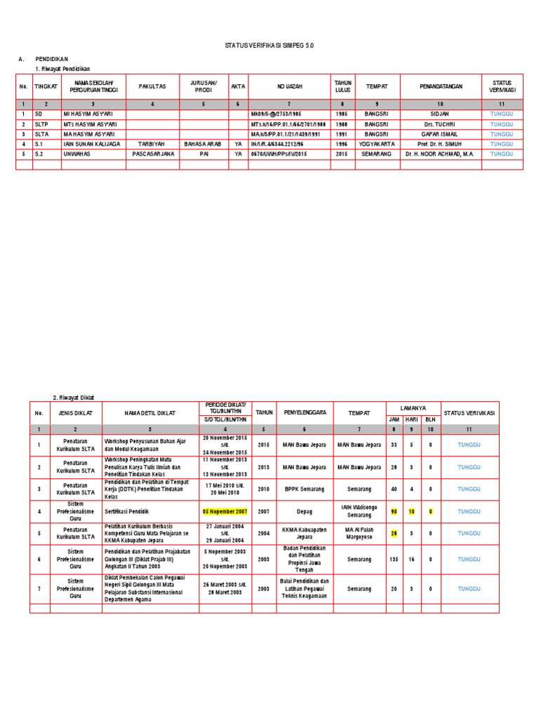 Satus veriviaksi simpeg kemenag 5 pdf