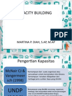 Capacity Building: Martina P. Diah, S.Ap, M.Ap