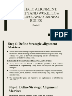 Strategic Alignment, Activity and Workflow Modeling, and Business Rules