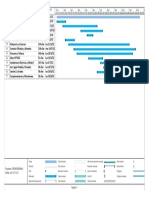 1.1) GANT Plan de Trabajo