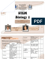 Biology m2