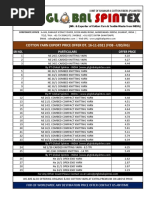 16 11 2021 Yarn Export Price Offer