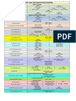 Jadwal Poli Rsi Masyithoh Bangil (Baru)