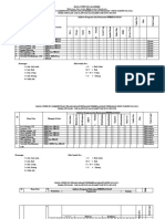 Program Supervisi Akademik