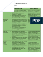 Practica Calificada N°1-Grupo 2