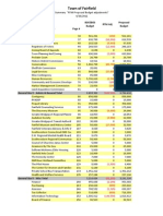 2012 RTM Budget Adjustments Summary v3