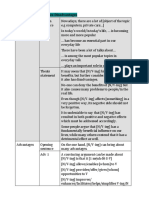 Templates For Writing Task II