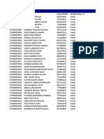 SRF Sample List Collected Using RT-PCR Mobile App