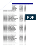 SRF Sample List Collected Using RT-PCR Mobile App