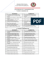 List of Schools in Camarines Sur