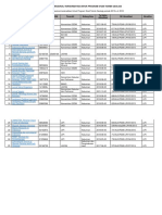 Daftar Koleksi Jurnal Elektronik Nasional Terakreditasi Bidang Teknik Geologi