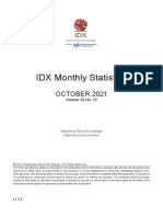Idx Monthly October 2021