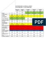 Jadwal Minggu Ke-8