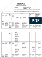 Northern Cebu Colleges, Inc. San Vicente ST., Bogo City, Cebu Flexible Instruction Delivery Plan (FIDP)