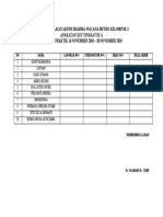 Format Penilaian Akper Dharma Wacana Metro Kelompok 3