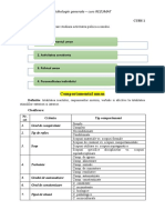 CURS 3-Sinteza