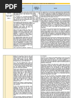 Rule 85: Accountability and Compensation of Executors and Administrators