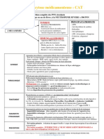 I-10-143-Agranulocytose Médicamenteuse Conduite À Tenir FICHE