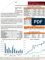 Daily Equity Market Report - 15.11.2021