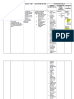 Family Nursing Goals for Primary Complex Care