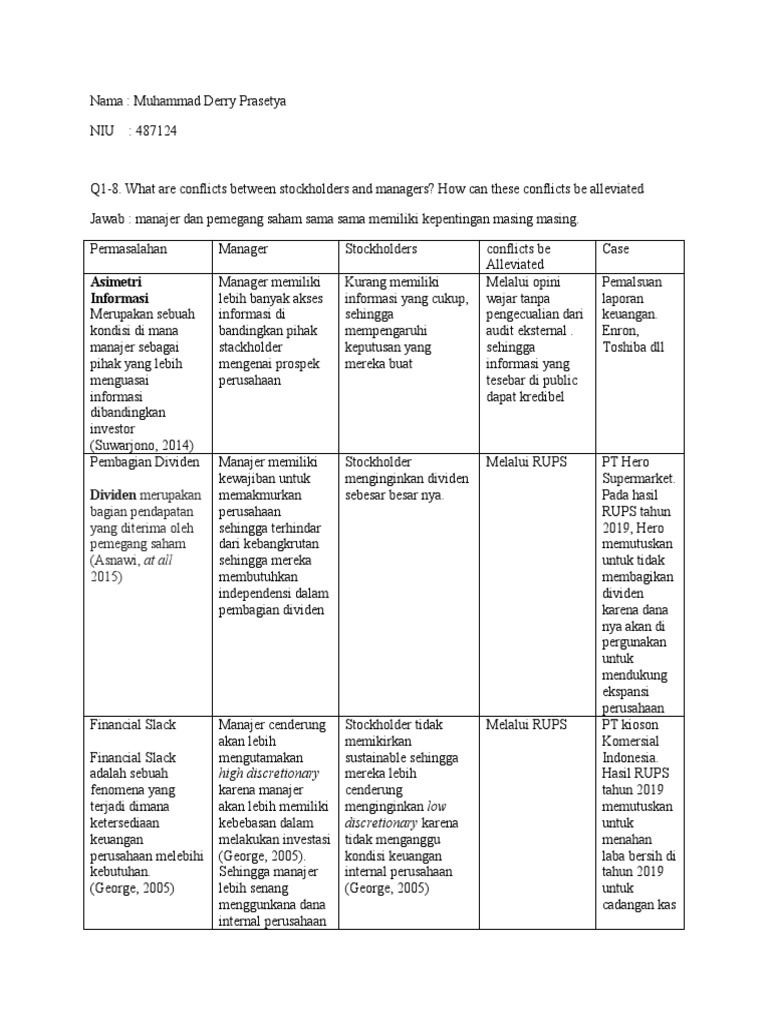Tugas 1 Muhammad Derry Prasetya 487124 Pdf