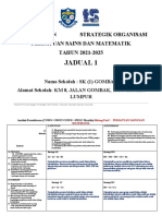 Perancangan Strategik Persatuan Sains Dan Matematik